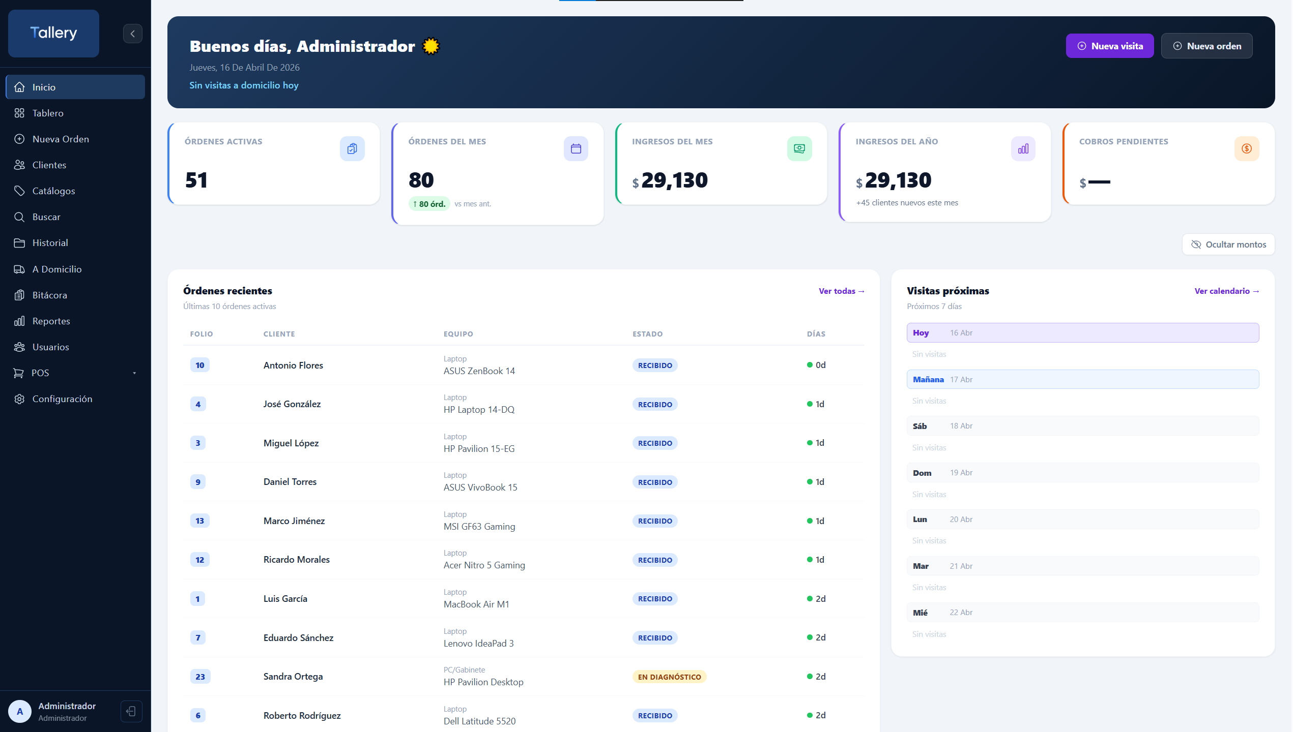 Panel de control de Tallery — vista del sistema real